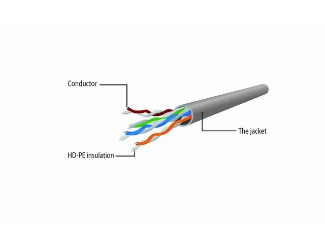 Cable Red Gembird Utp Cat6 5m Gris
