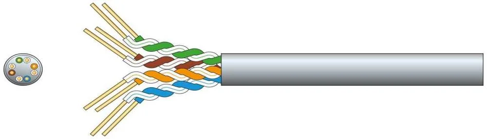 Cabo Rede Utp 8 X 0.204mm&sup2; Cinzento 305m