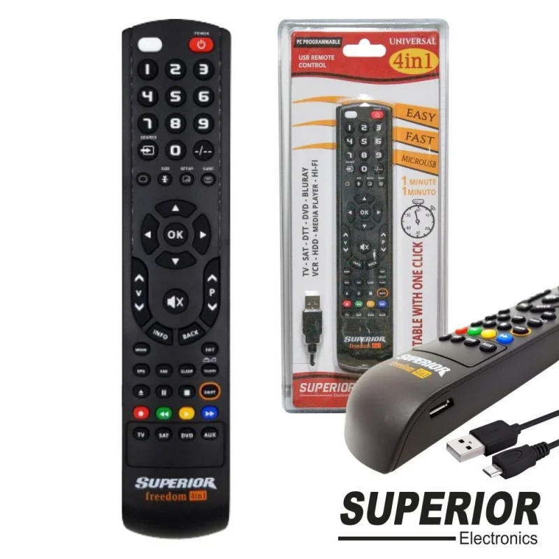 Controlador Program&aacute;vel Usb 4 em 1