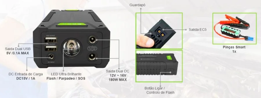 Powerbank Arrancador de Baterias Port&aacute;til 20.000ah