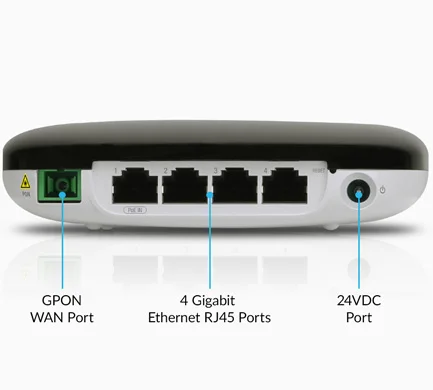 Router Ubiquiti Uf-Wifi