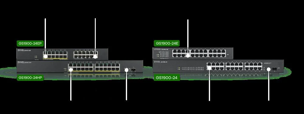 Zyxel Switch 24x Ge Gs1900-24ep 12x Poe+ Ports.130w  Managed