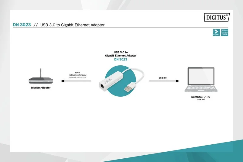 Adaptador Gigabit Ethernet Usb 3.0