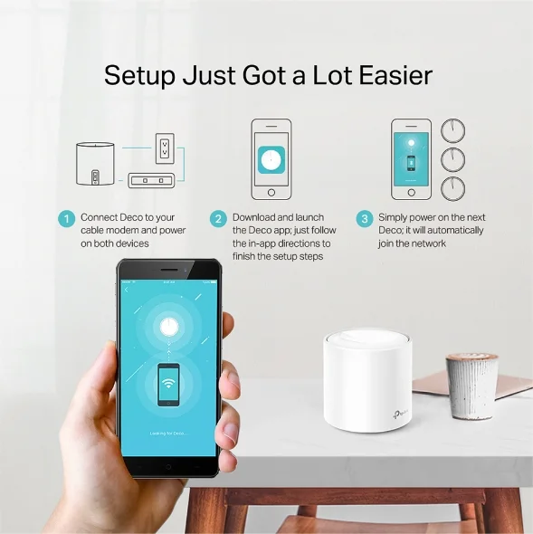 Tp-Link Tplink Access Point Deco X20(2-Pack) X20(2pack)