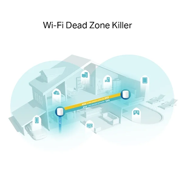 Extensor de Cobertura Tp-Link Ax3000 Whole Home M.