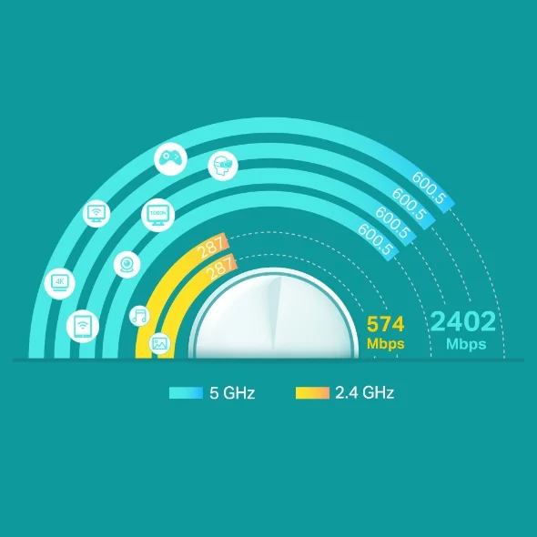 Extensor de Cobertura Tp-Link Ax3000 Whole Home M.