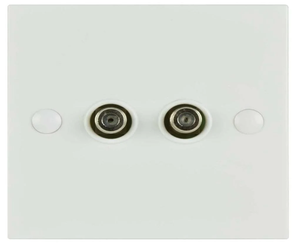 Double F-Type Screw Wallplate