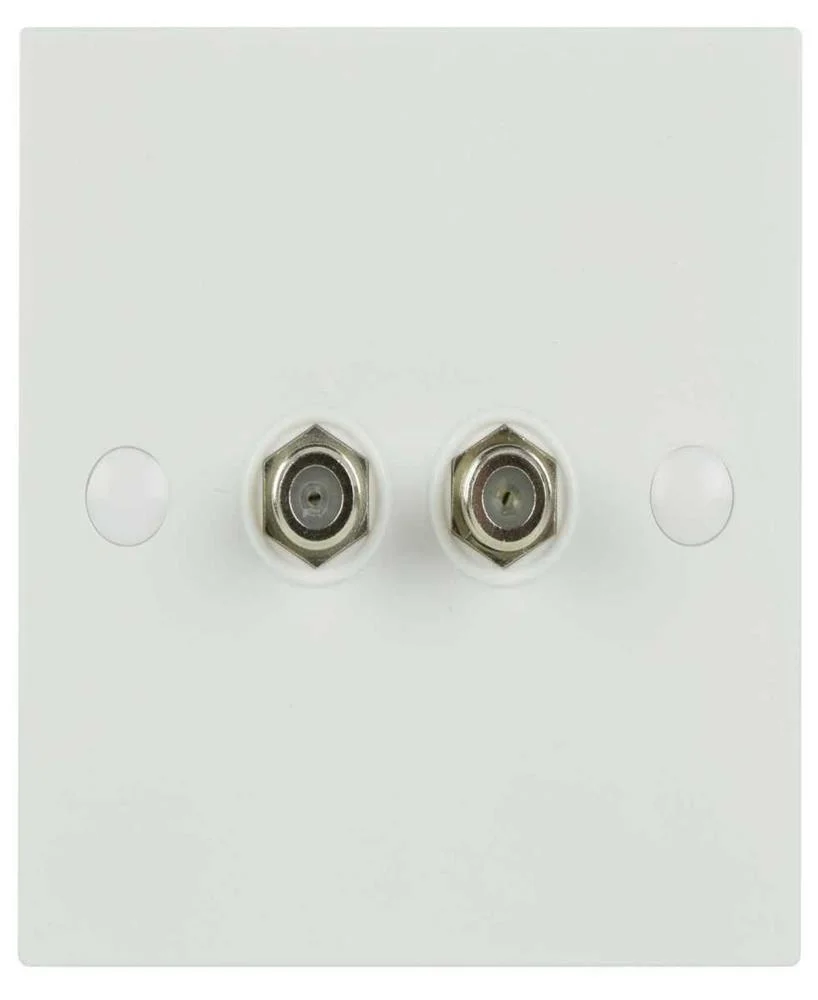 Double Low Loss F Connector Wallplate
