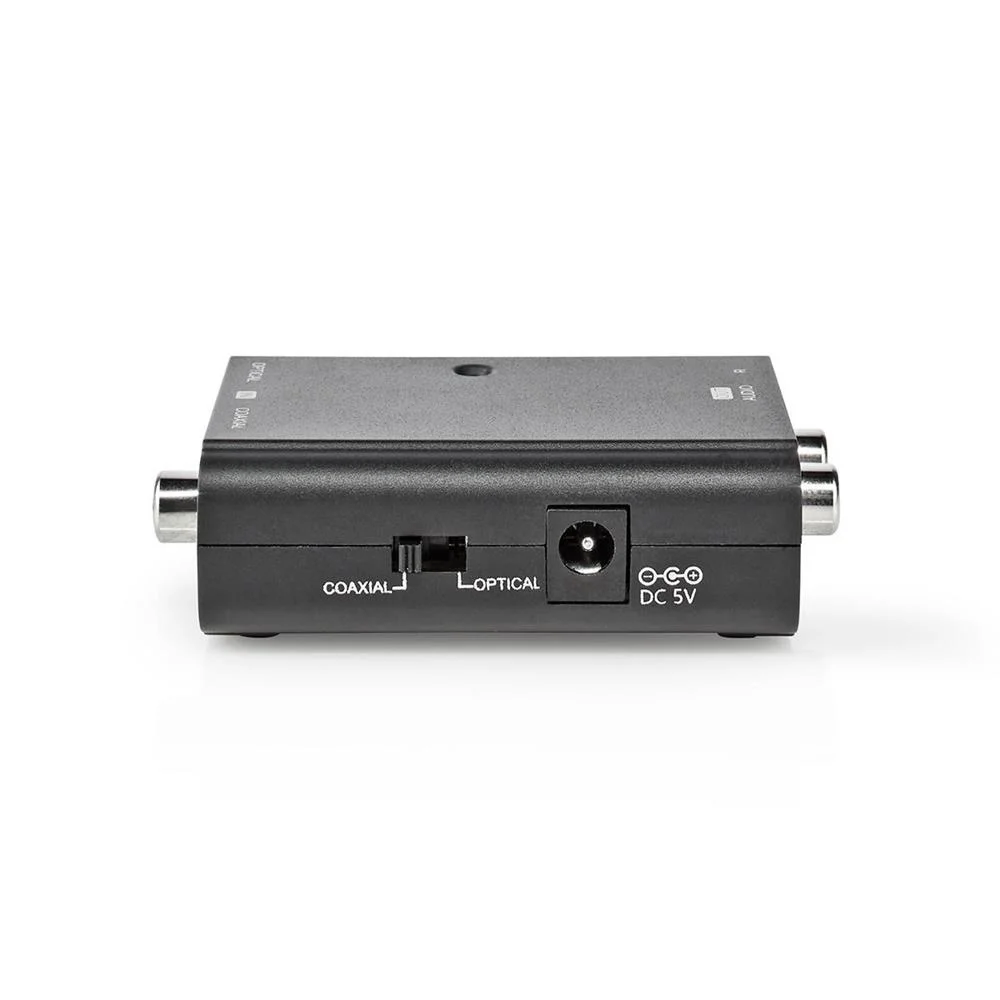 Convertidor de Audio Digital a Est&eacute;reo | Unidirec.