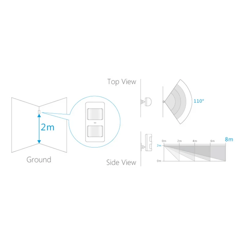 Detector Pir Imune a Animais Dom&eacute;sticos - Sem Fios - Antena Interna - Indicador LED de Carga de Bate
