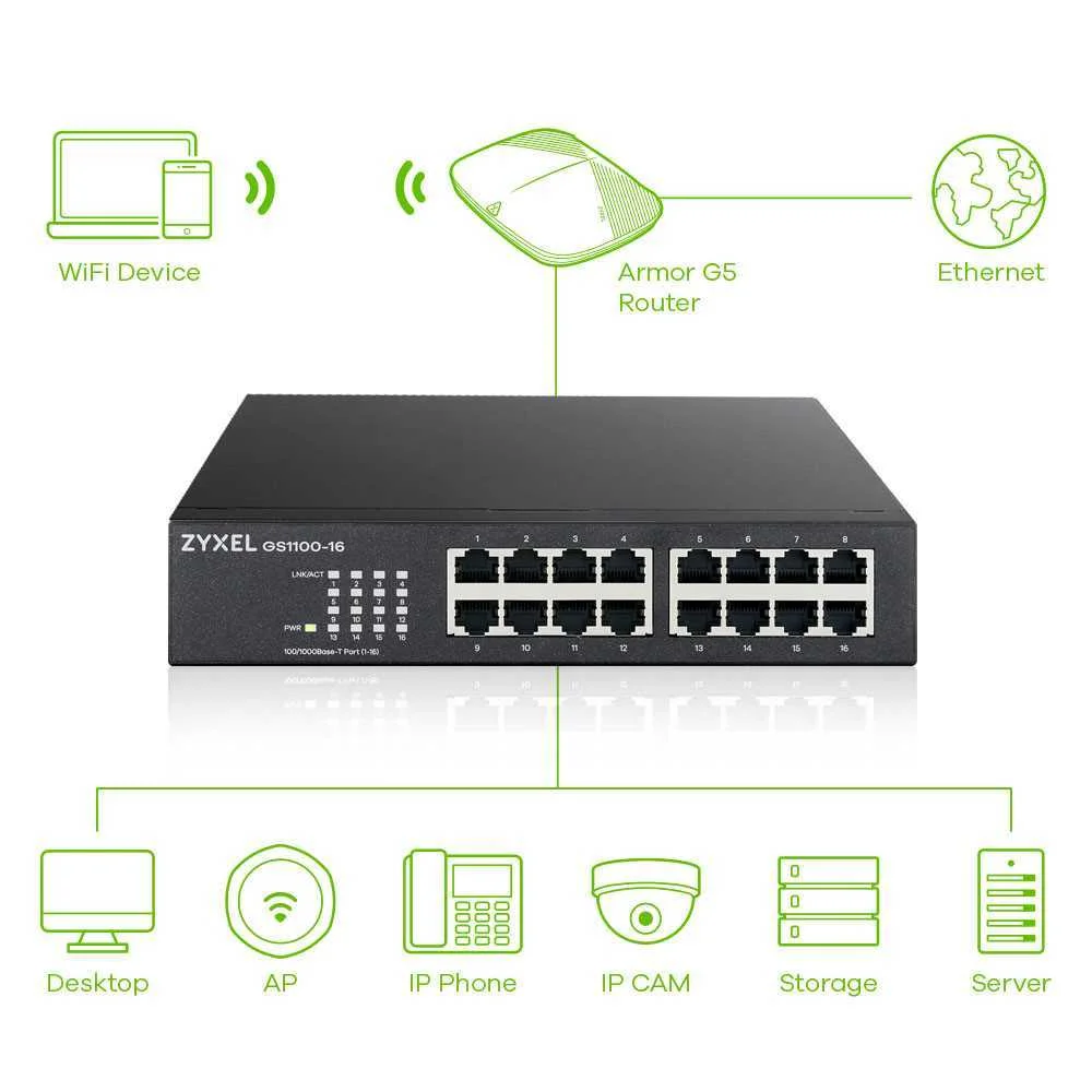 Switch Unmanaged 16 Portas Gigabit Ethernet 10/100/1000 - Zyxel