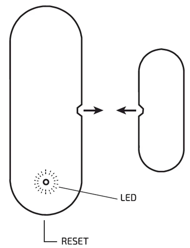 Sensor Inteligente para Puertas/Ventanas