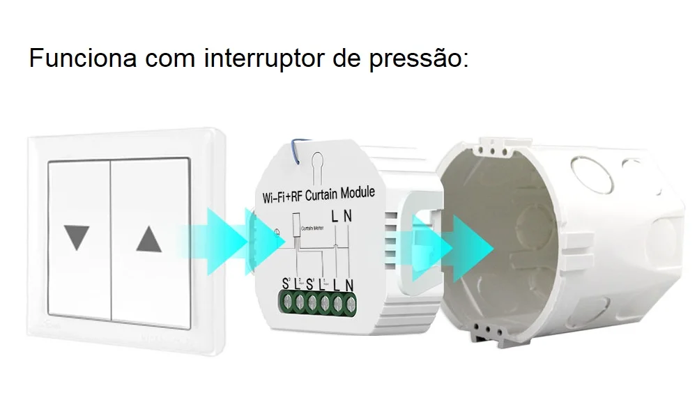 M&oacute;dulo De Estores/persianas Wifi + Rf 433