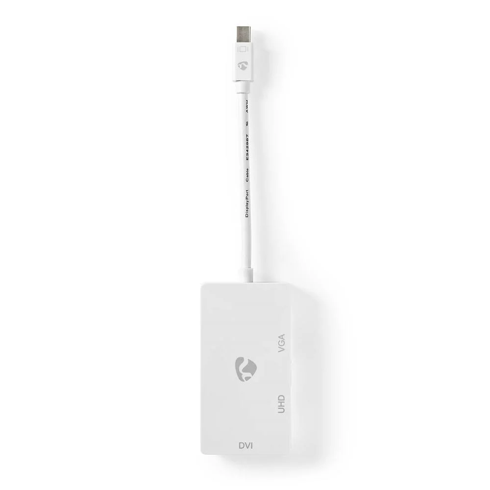 Cable Adaptador M&uacute;ltiple Mini Displayport | Mini .
