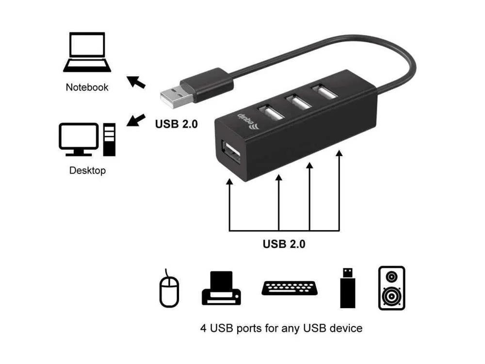 Equip Life Hub Usb 4 Portas Black 