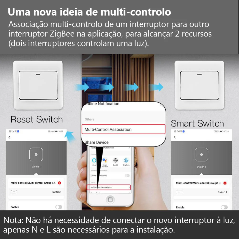 M&oacute;dulo 1 Canal Sem Necessidade de Neutro Zigbee