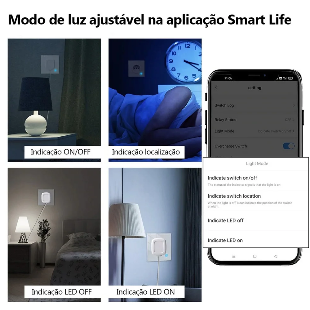 Tomada de Parede Wifi Tuya 16a