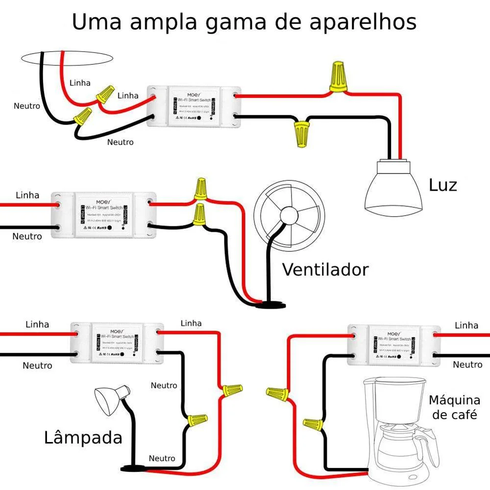 M&oacute;dulo On/Off Wifi 16a C/ Leitor Consumo Energia