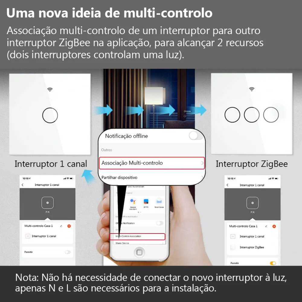 Interruptor de Luz de Pared T&aacute;ctil Zigbee de 2 Ba.