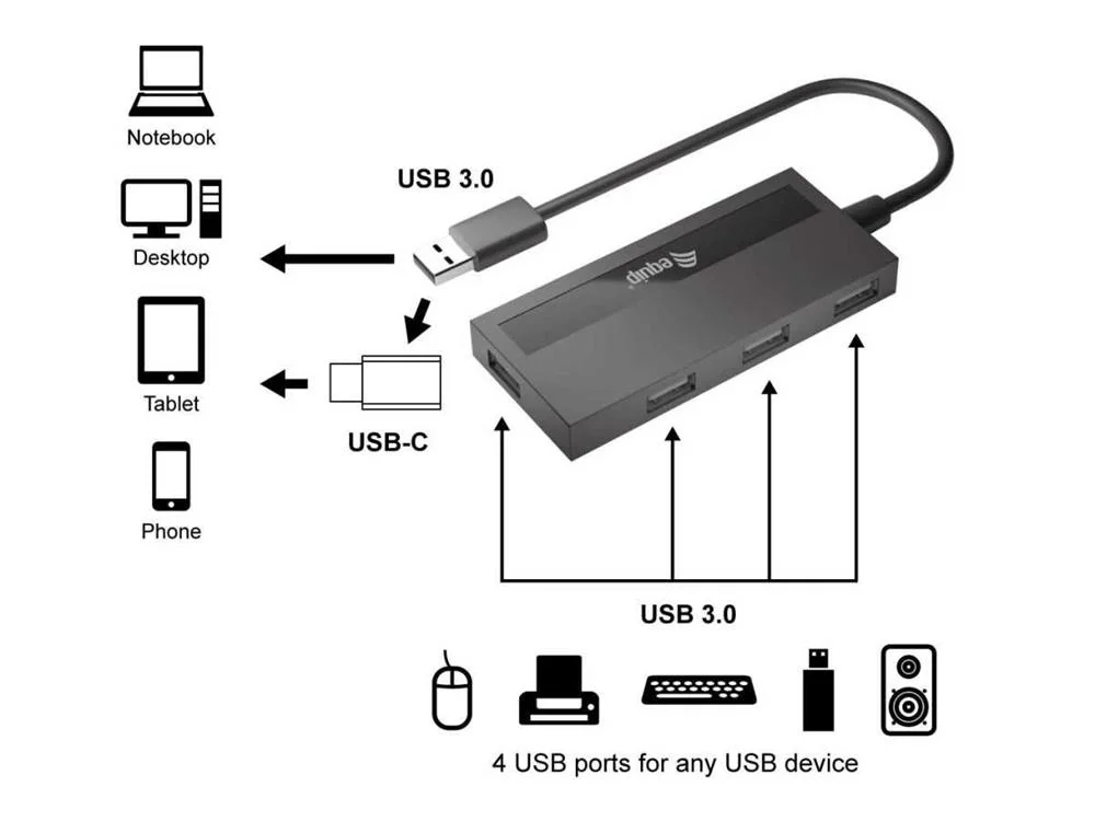 Equip Life Hub Usb 3.0 4 Ports C/ Adaptador Usb-C.