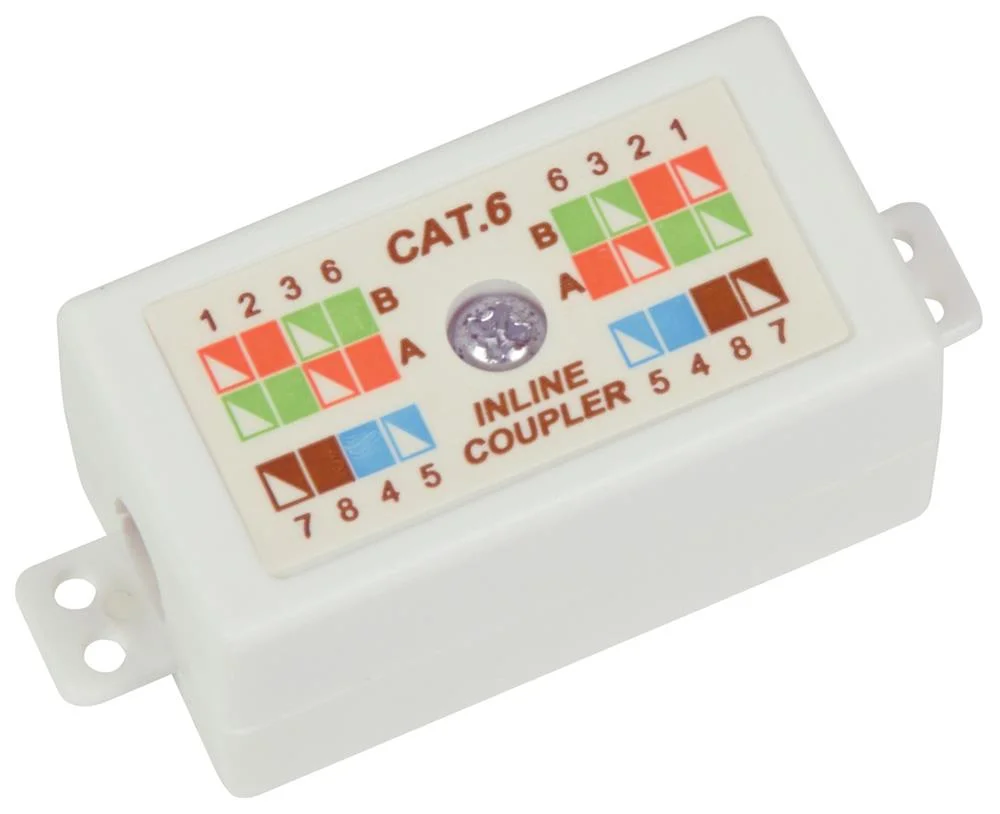 Acoplador de Red Cat6