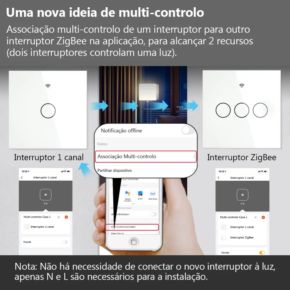 Interruptor de Luz T&aacute;til 3 Canais ZigBee