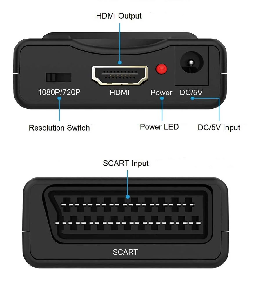 Scart To Hdmi Converter