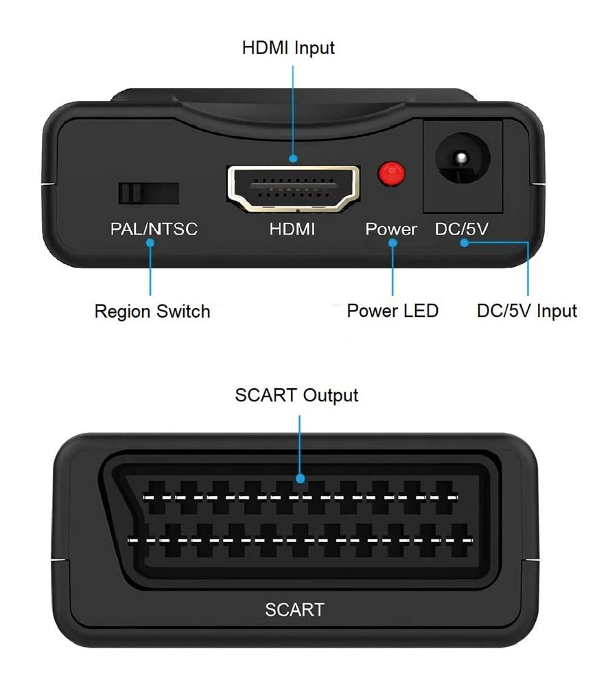 Hdmi To Scart Converter