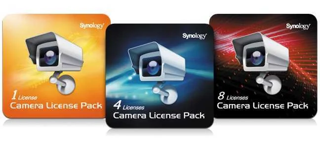 *synology Device License 4x Cam/Io