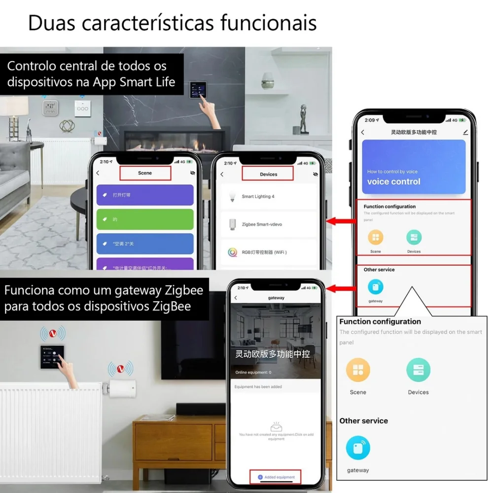 Painel de controlo Tuya com ecr&atilde; t&aacute;til 4''