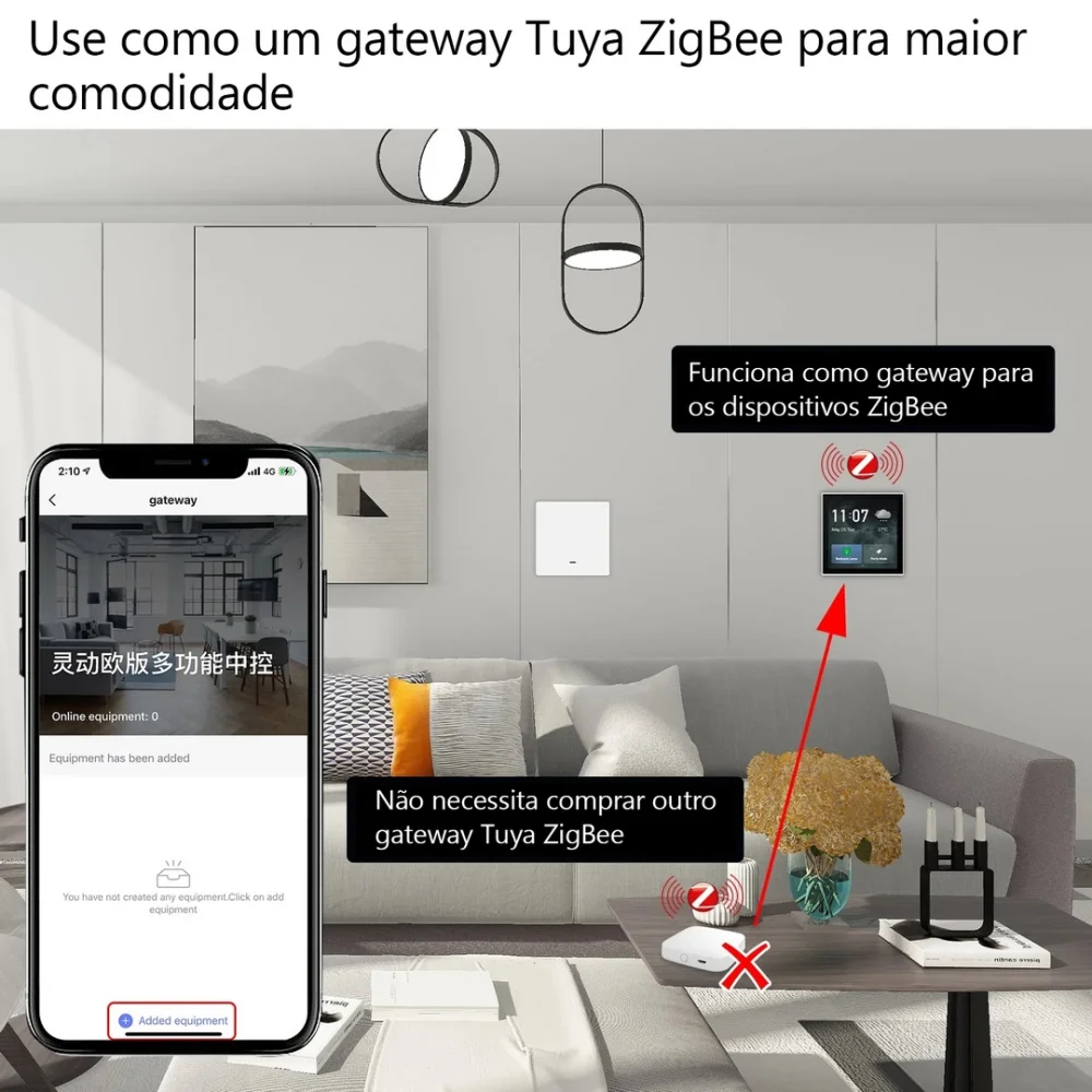 Painel de controlo Tuya com ecr&atilde; t&aacute;til 4''
