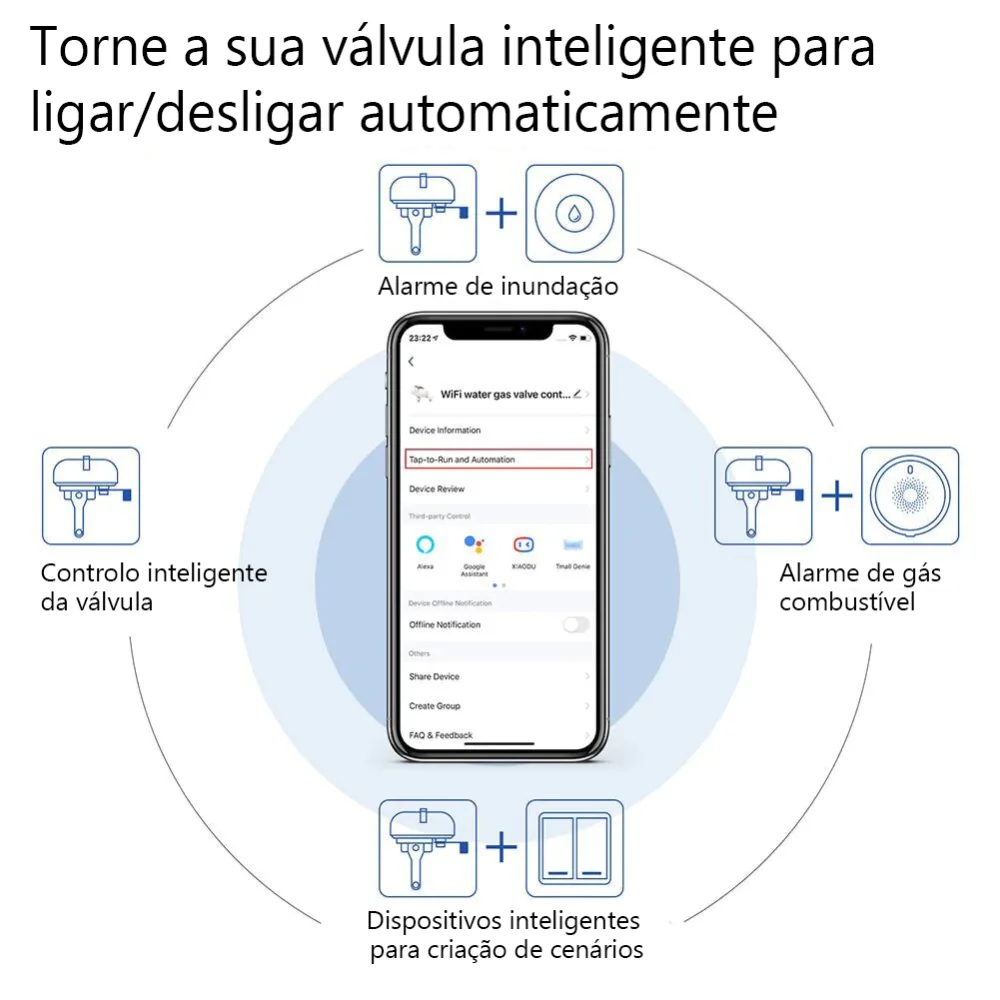 V&aacute;lvula para abrir e fechar torneiras