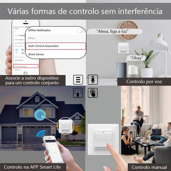 Interruptor de press&atilde;o 3 canais Wi-Fi