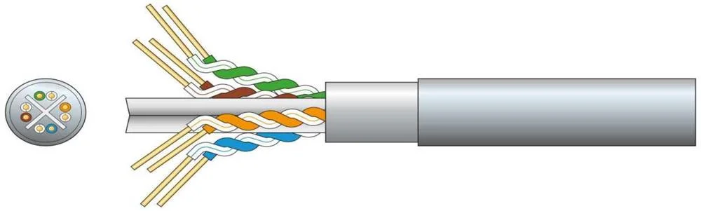 Cat6 F/Utp Network Cable 305m Grey