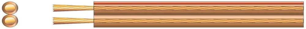 Economy Transparent Speaker Cable, 2 X (45 X 0.2mm&atilde;)