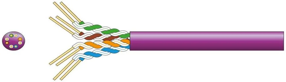Cat5e U/Utp Lszh Cabo de Rede 305m Lilac