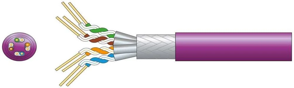 Cat6a S/Ftp Lszh Network Cable 305m Lilac