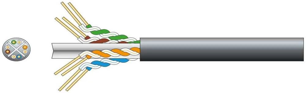 Cat6 U/Utp Outdoor Network Cable 305m Black
