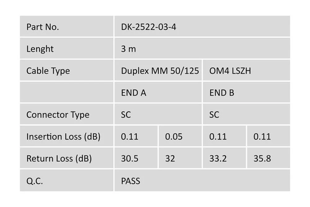 Cabo Fibra Optica Digitus Mm Om4 Sc 3m