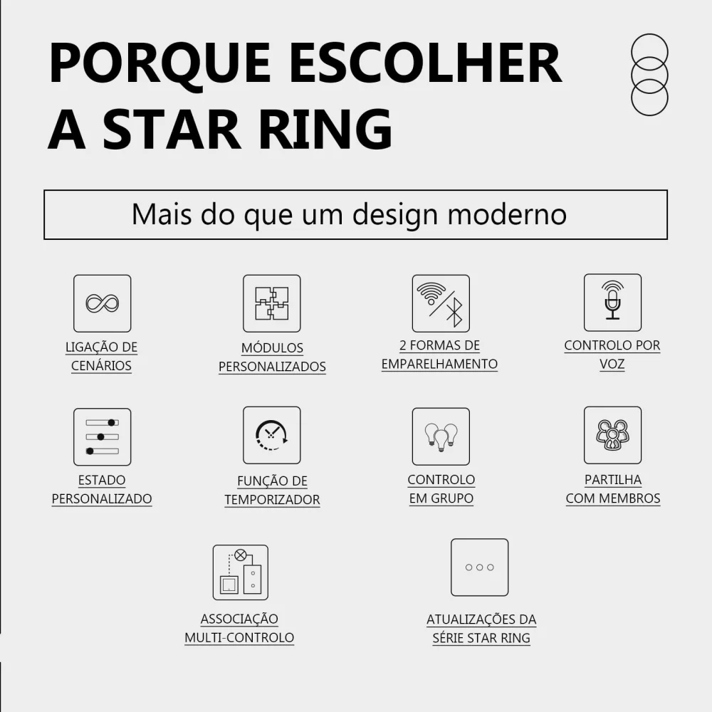 Interruptor Sem Fios 4 Canais Star Ring Zigbee
