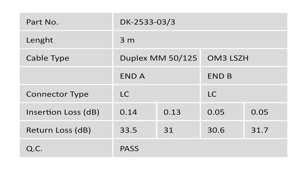 Digitus Dk-2533-03/3 Cabo de Fibra &Oacute;tica 3 M Lc I.