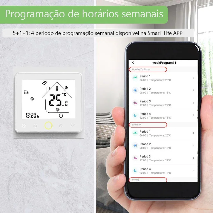 Termostato controlador ZigBee para piso radiante