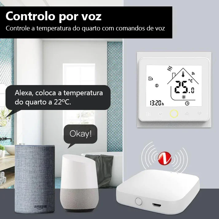 Termostato Controlador Zigbee P/ Caldeira Ou Bomba