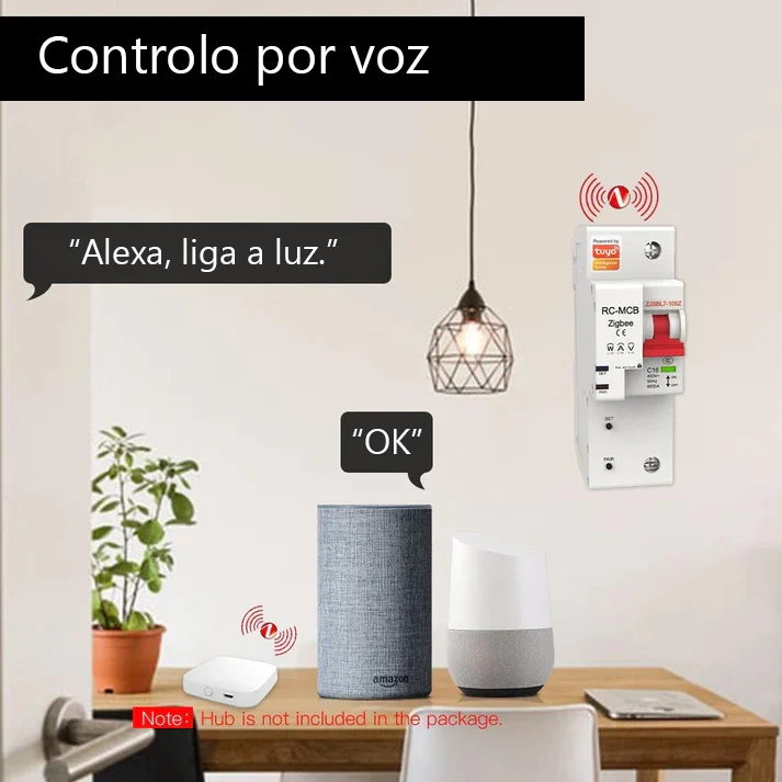 Disjuntor Din Zigbee 1p-100a e Monitor de Energia