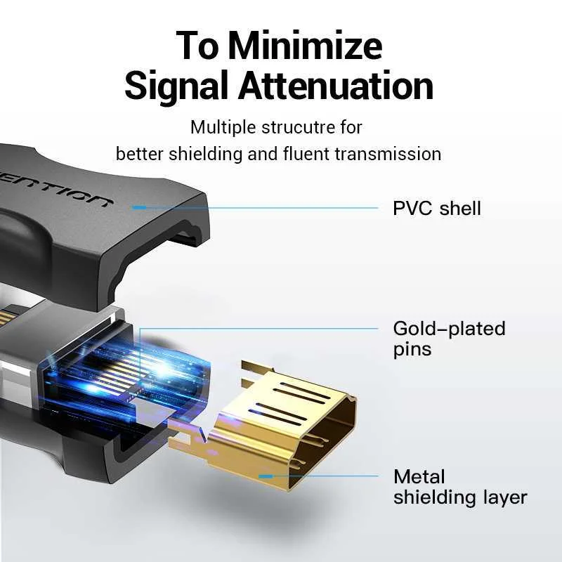 Adaptador Hdmi 2.0 4k Vention Airb0/ Hdmi Hembra .