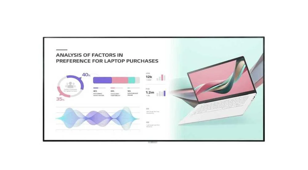LG 98UH5J-H ECR&Atilde; DE SINALIZA&Ccedil;&Atilde;O PLASMA DIGITAL 2,.