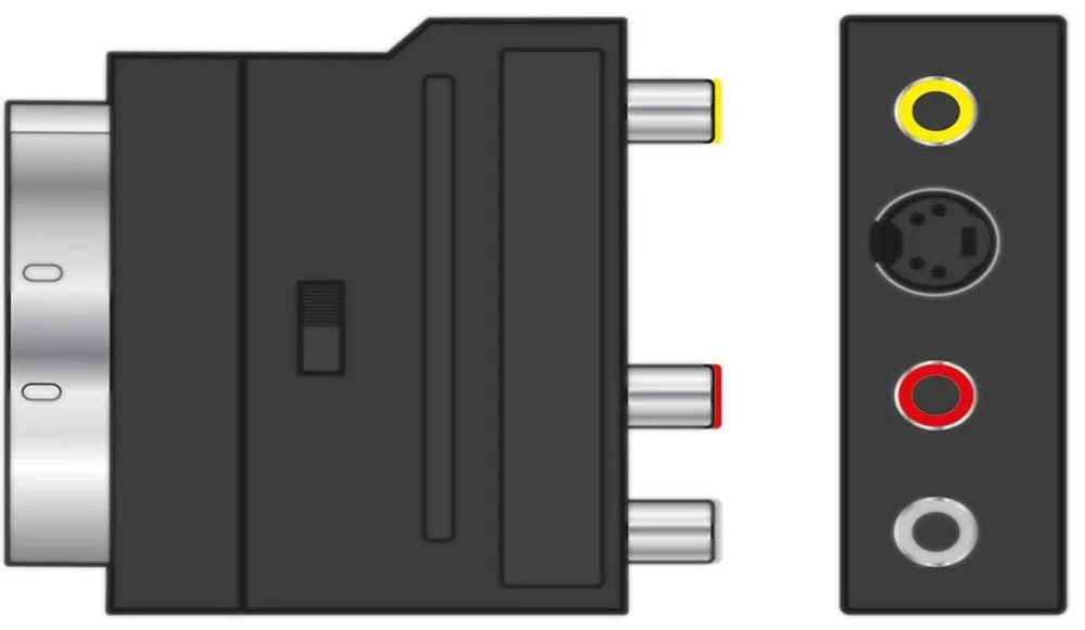 Adaptador Comut&aacute;vel de Scart para Rca e S-Video