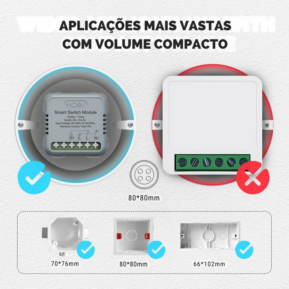 Mini M&oacute;dulo Zigbee