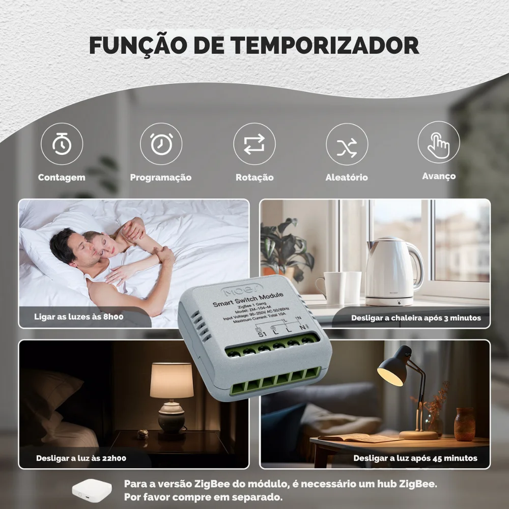 Mini M&oacute;dulo Zigbee