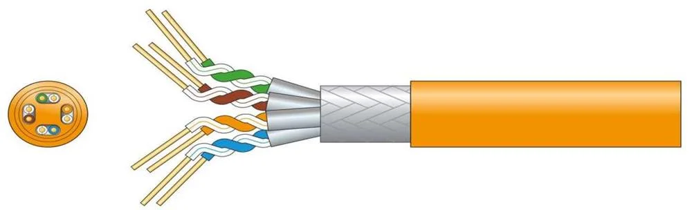 Cat7 S/Ftp Lszh Network Cable